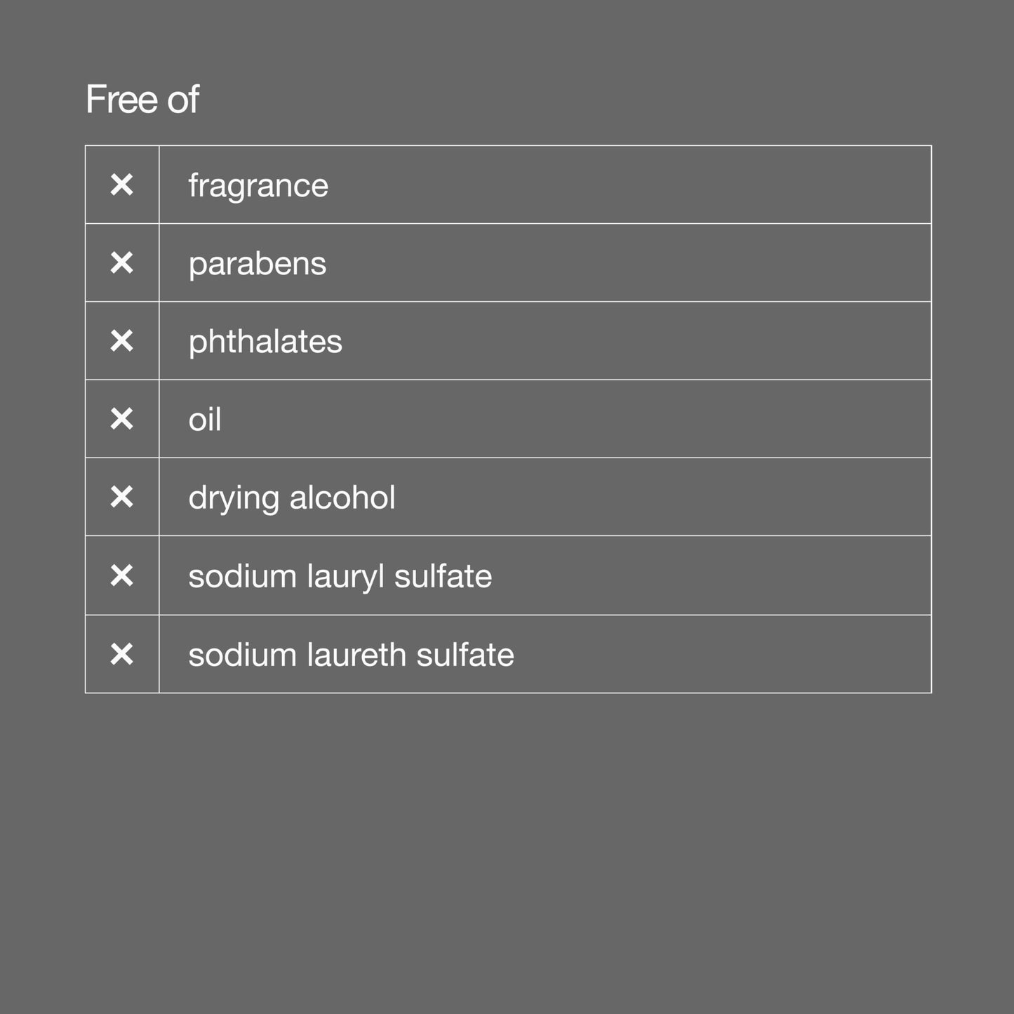 Clinique For Men Oil-Free Hydrating Face Moisturizer For Oily Skin Types, 3.4 Fl Oz