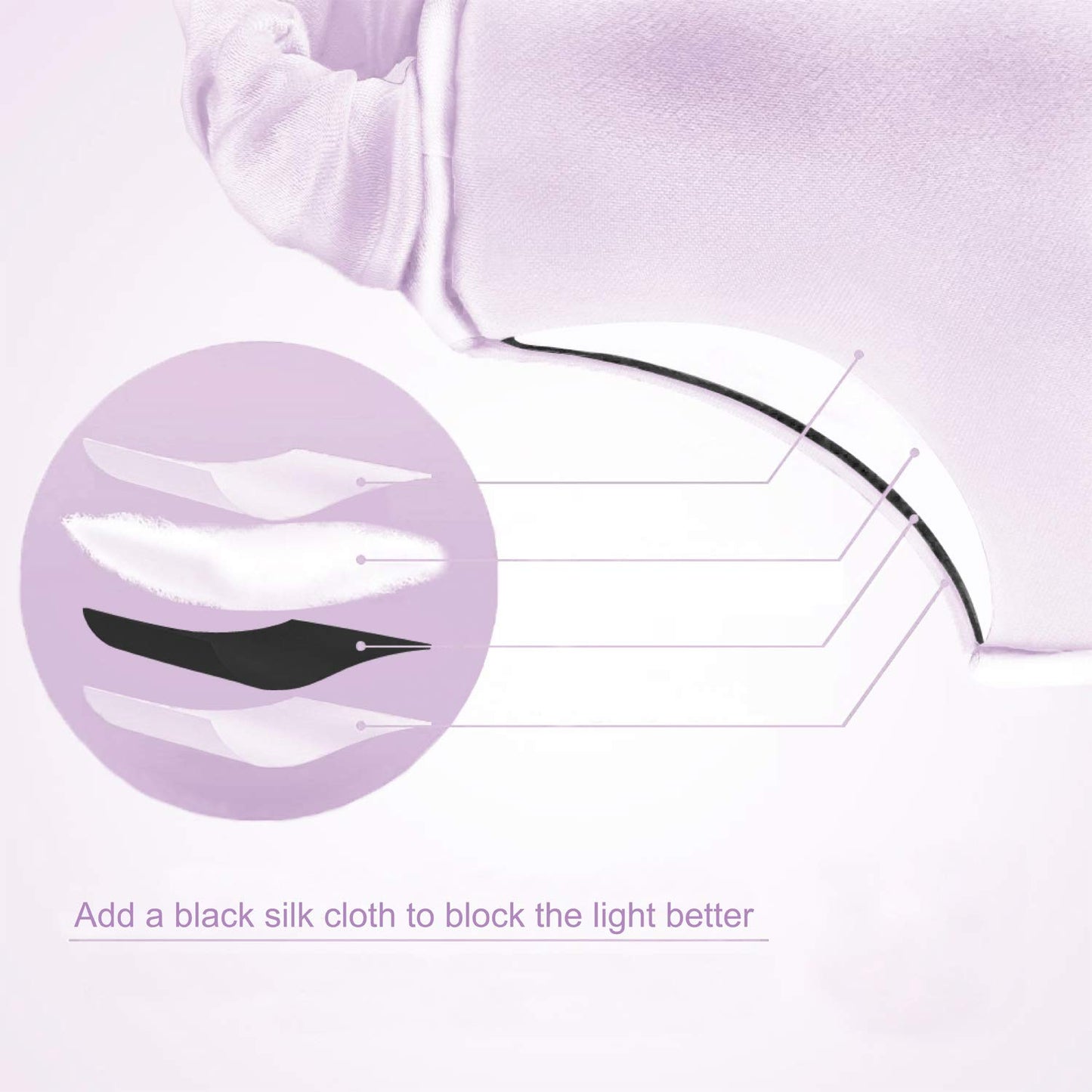 Silk Eye Mask for Sleeping Lavender Sleep Mask for Men Women,Soft Eye Blindfold for Yoga Meditation-Super Smooth and Updated Light Blocking Design with Ear Plug