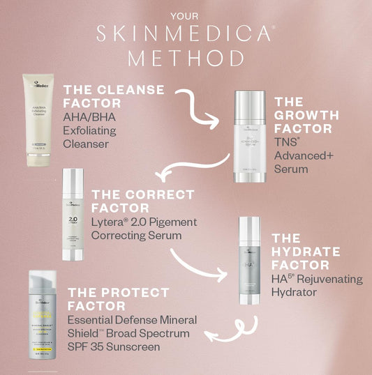 SkinMedica Instant Bright Eye Masks - Under Eye Patches for Puffy Eyes and Dark Circles to Look Youthful and Rested, 6 Ct