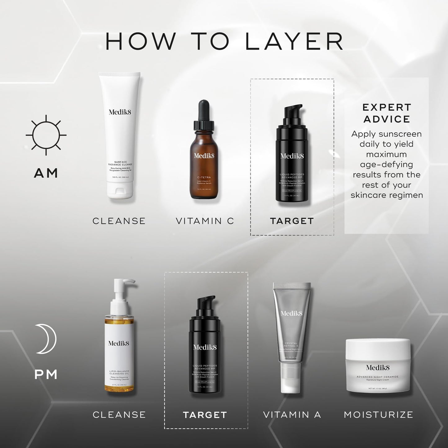 Medik8 Liquid Peptides Advanced MP - Peptide Serum - Face Serum for Wrinkle Reduction - Hydrating and Supports Collagen, Hyaluronic Acid - 1 oz