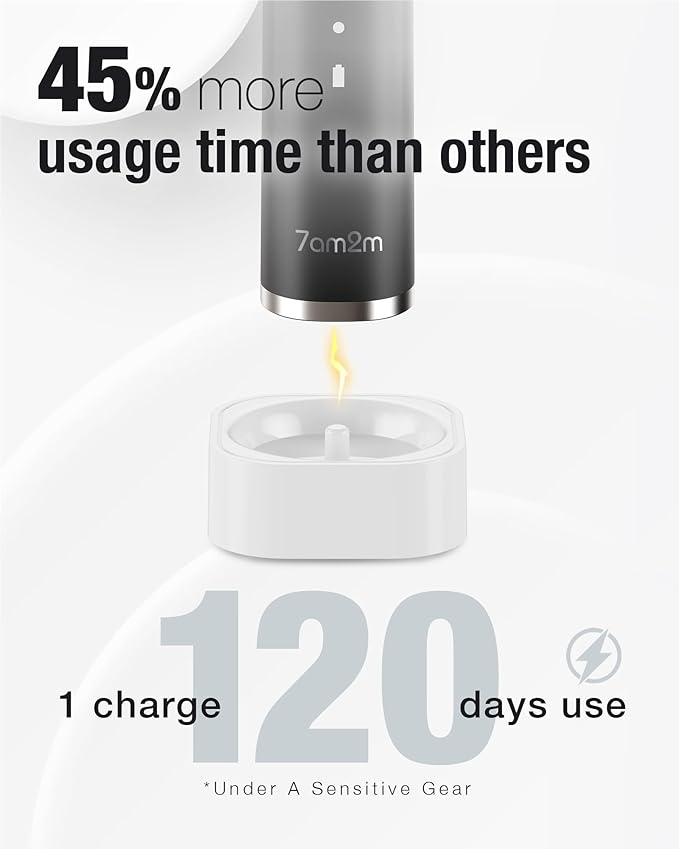 7AM2M Sonic Electric Toothbrush with 6 Brush Heads for Adults&Kids, One Charge for 120 Days, Wireless Fast Charge, 5 Modes, 40000VPM Powered Toothbrush, 2 Minutes Built in Smart Timer (Black)