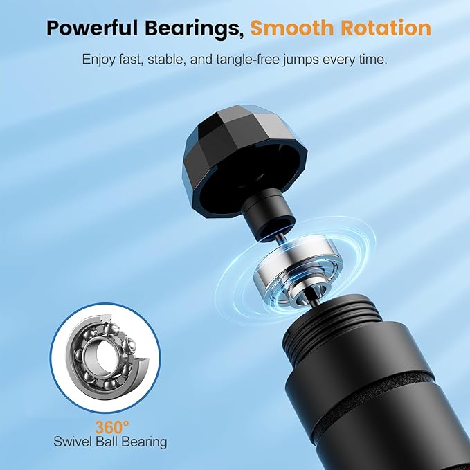 Jump Rope,Tangle-Free Rapid Speed Jump Rope with Ball Bearings for Men,Women and Kids,Adjustable Steel Skipping Rope with Ergonomic Foam Handles,A Ideal Equipment and Accessories for Workout,Fitness,Exercise,Home Gym,Slim Body