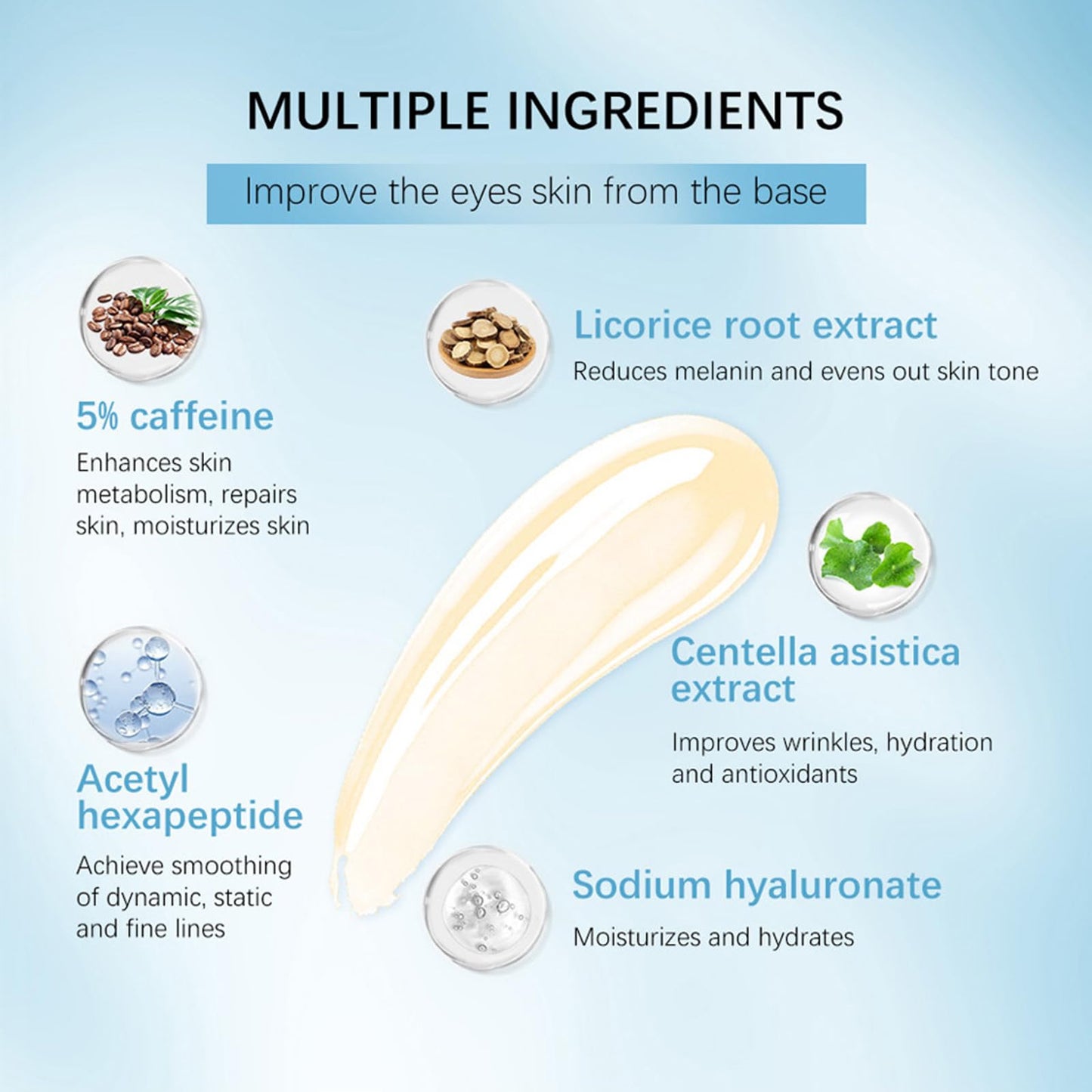 5% Caffeine Eye Serum, Anti-Aging Under Eye Roller Cream for Dark Circles Puffiness Wrinkles and Fine Lines, Korean EyeCare Cream with 360°Massage Ball, EyeBags Treatment for Men and Women