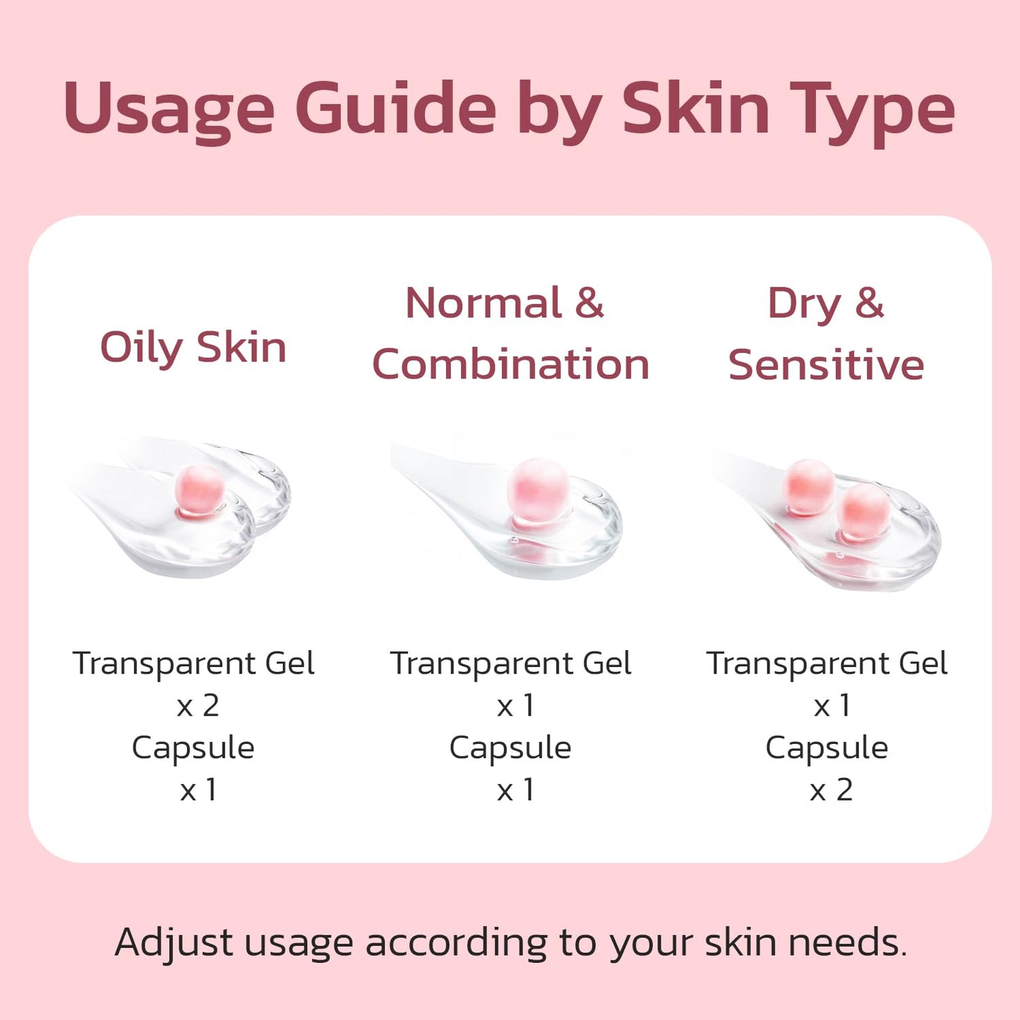 Jorceray PDRN Pink Collagen Capsule Cream –Salmon PDRN -Dual Texture Barrier Repair Moisturizer | Salmon DNA + 5% Niacinamide 2oz