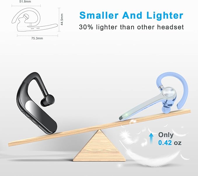 Bluetooth Headset, Wireless Bluetooth Earpiece with 500mAh Charging Case 72 Hours Talking Time Built-in Microphone for iOS Android Cell Phone, V5.1Hand-Free Headphones for Trucker-SkyBlue