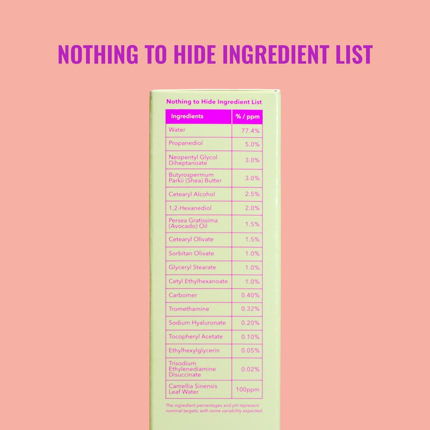 Good Molecules Lightweight Daily Moisturizer - Non-Greasy Face Moisturizer with Shea Butter and Hyaluronic Acid for Deep Hydration - Face Lotion, Skin Care for Face