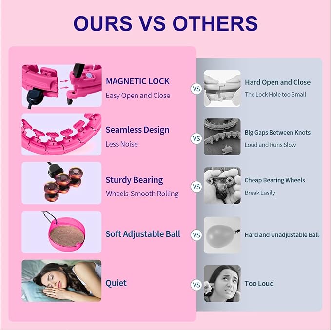 30/12 Knots, Upgraded Magnetic Lock Weighted Hula Hoop for Adults Weight Loss, Infinity Hoop Plus Size, Children Adults Home Outdoors, Fitness Exercise, Abdominal Toner