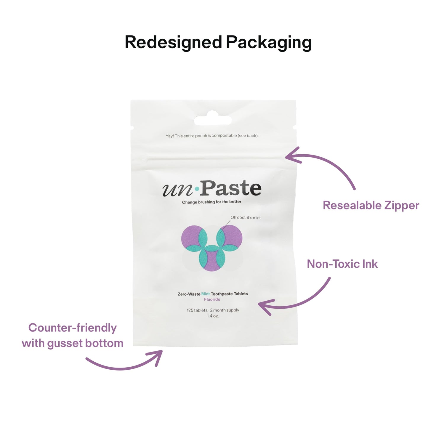 New Formula, Unpaste Toothpaste Tablets, Fluoride Mint, Xylitol Free, Vegan, Plastic Free, Travel-Friendly, Resealable Packet, 125ct, 2 Month Supply