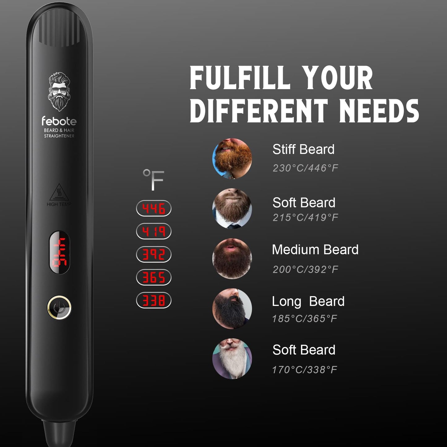 FEBOTE Heated Ionic Hair Straightening Brush for Men - 5 Temperature Settings, Anti-Scald, Beard Shaper & Travel Bag
