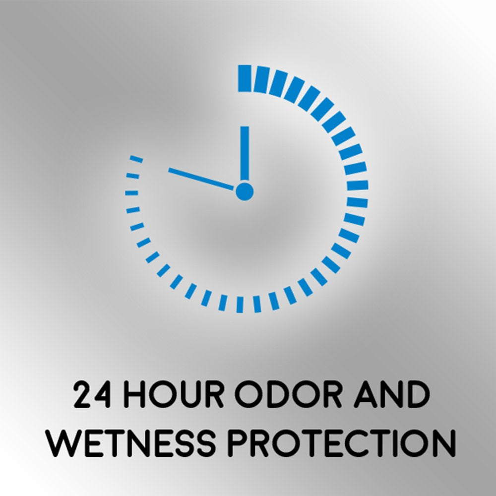 Speed Stick Power Antiperspirant Deodorant for Men, Unscented - 3 Ounce, Pack Of 6 (Packaging May Vary)