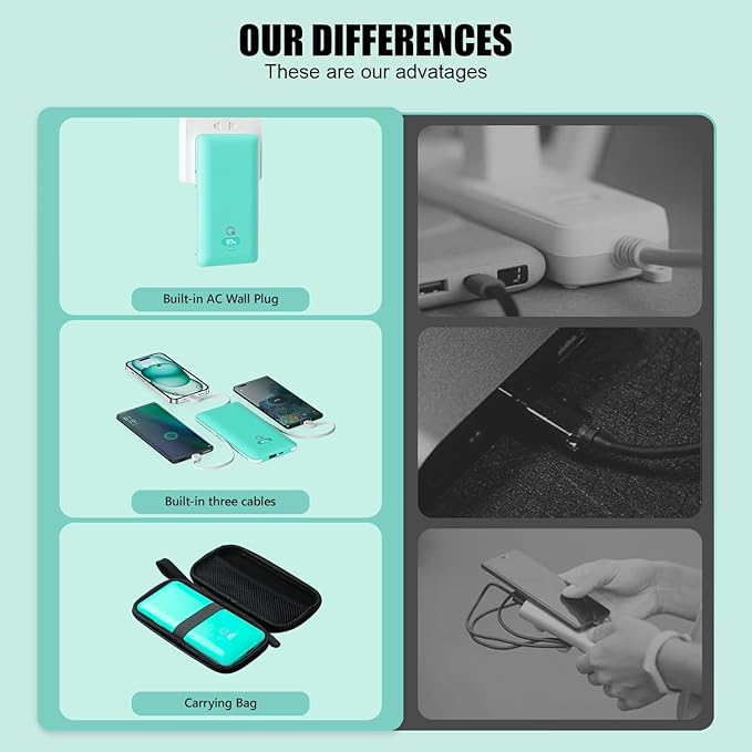 10000mAh Portable Charger with Built-in Cables and AC Wall Plug, USB C Fast Charging Power Bank with 3 Cords,5 Output External Battery Pack Compatible with iPhone,Tablet and All Smart Phones Blue