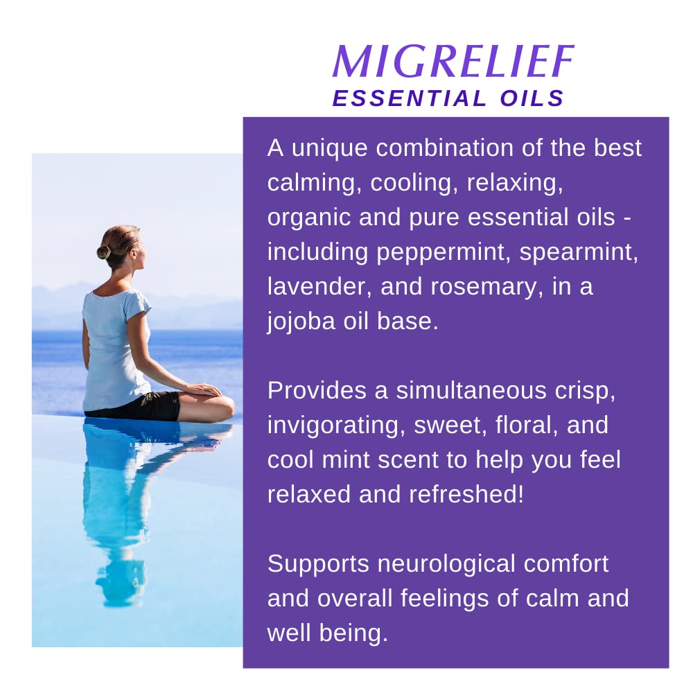 MigreLief Comfort Stick, Migraine and Headache Essential Oil Roll-On - Peppermint Lavender - 10ml