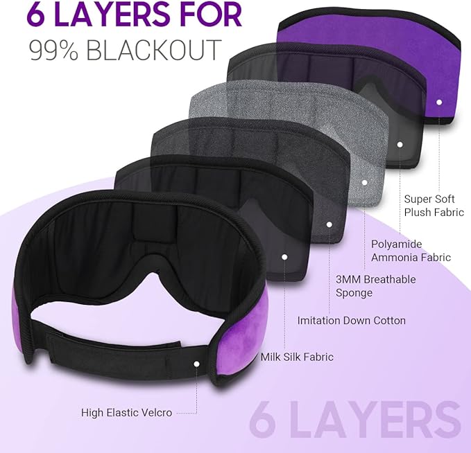 MUSICOZY Sleep Mask with Bluetooth Headphones, Sleeping Headphones Bluetooth Headband Eye Mask, Wireless Music Earbuds Earphones with HD Ultra-Thin Stereo Speakers for Side Sleepers