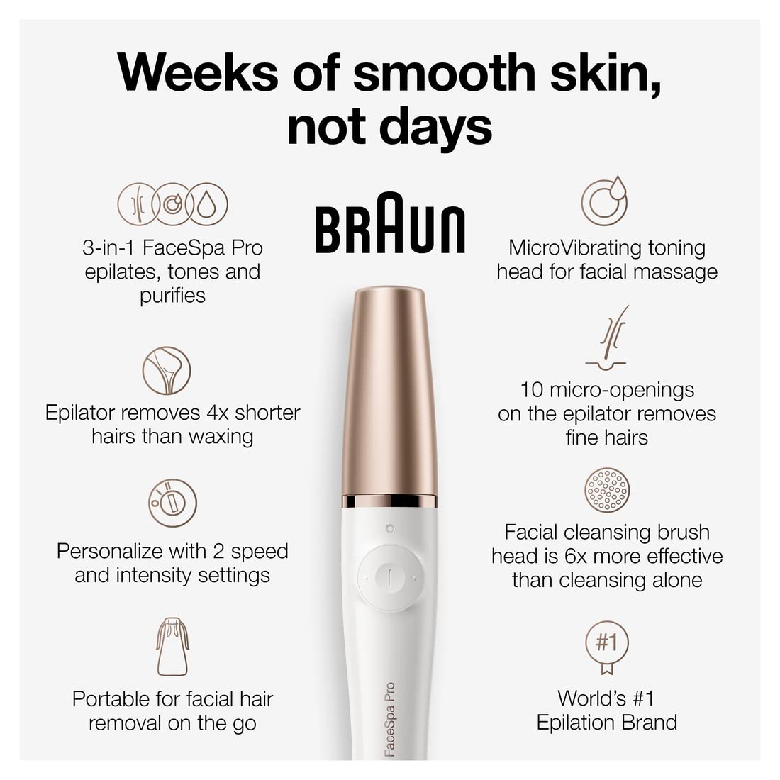 Braun Face Epilator Facespa Pro 911, Facial Hair Removal for Women, Hair Removal Device, 3-in-1 Epilating, Cleansing Brush and Skin Toning with 3 Extras