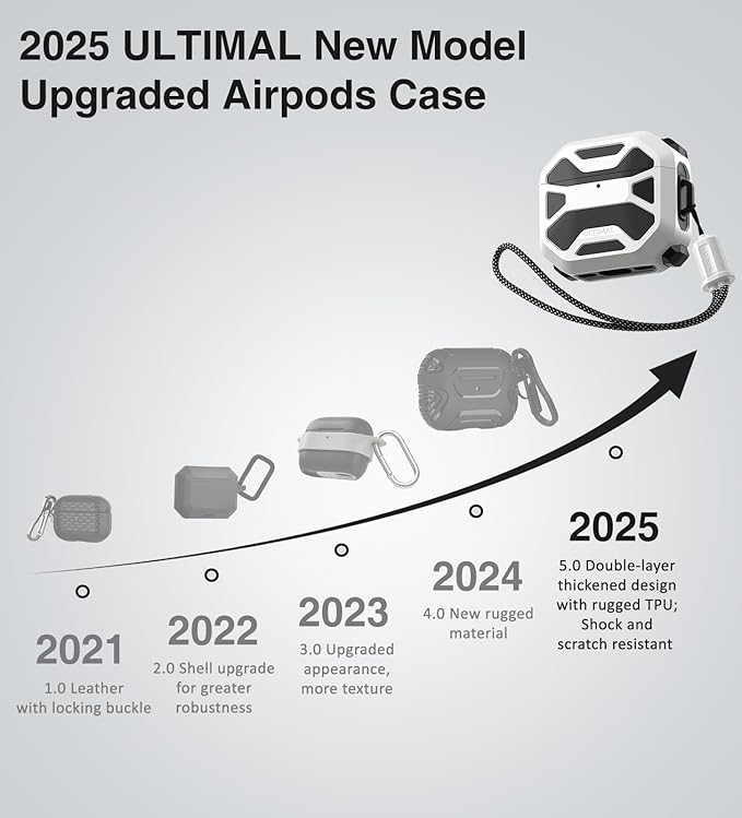 Compatible with AirPods 4 Case, Rugged TPU Double-Layer Cover, Powerful Shockproof Full Protection with Lanyard, Reinforced Magnetic Lid Lock for AirPods 4th Generation case(Black+White)