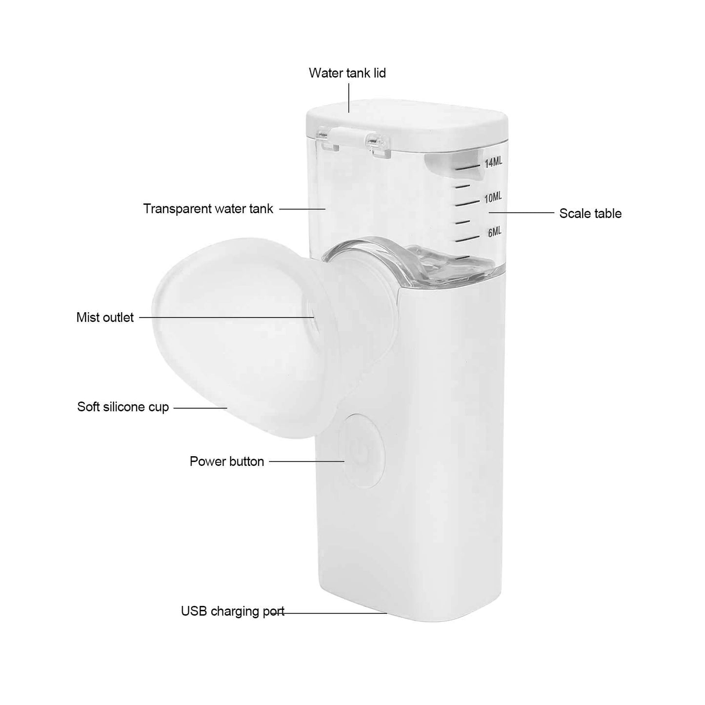 Dioche Dry Eye Humidifier Mist Sprayer - Portable Moisturizing Machine, Cool Steamer, Fast Steam Sprayer for Eye Skin Care, Makeup (White)