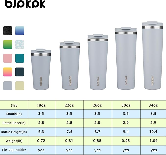 BJPKPK 22oz Stainless Steel Insulated Tumbler With lid And Straw Travel Coffee Thermal Tumblers Cup For Women And Men,Modern Blue