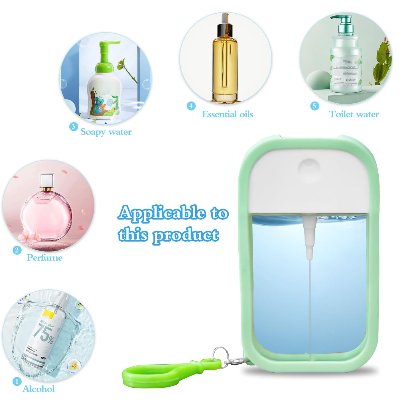 4 PCS Card Spray Bottle Perfume Atomizer (50 ml) | Portable Card Ultra-Thin Design Refillable Empty Bottles Apply to Travel | Can Fill Makeup Toner, Air Fresheners, Alcohol, Hand Sanitizer, etc