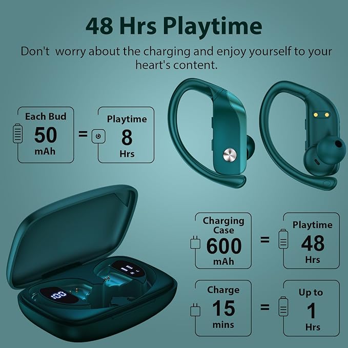 bmanl Wireless Earbuds Bluetooth Headphones 48hrs Play Back Sport Earphones with LED Display Over-Ear Buds with Earhooks Built-in Mic Headset for Workout Green