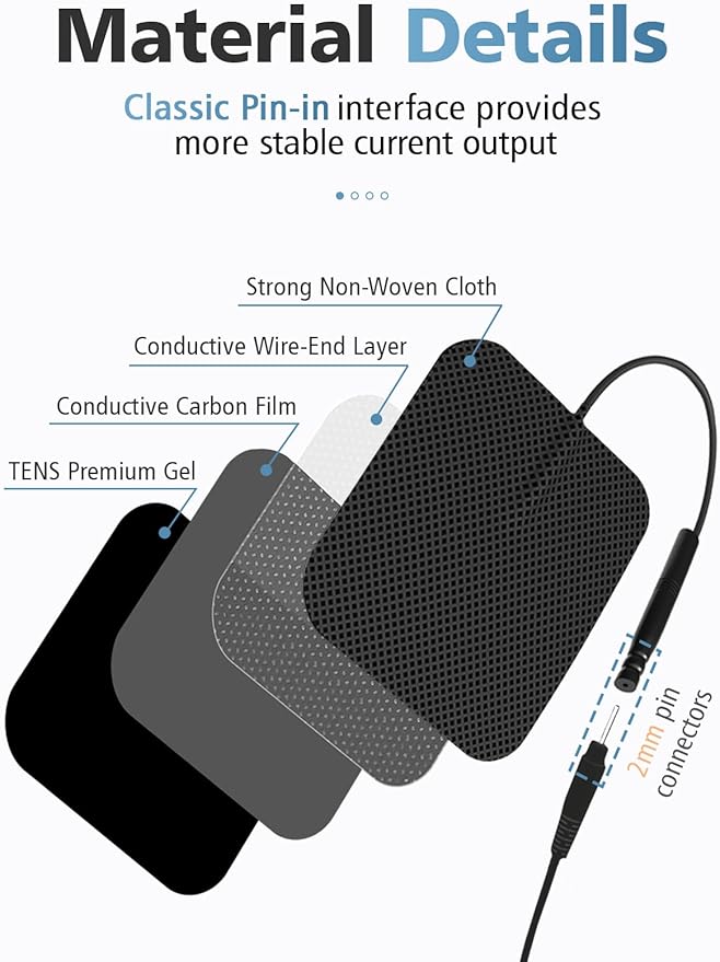 20Pack TENS Unit Electrode Pads with Reusable Self-Adhesive Performance, BHK-TENS Replacement Pads Compatible with TENS 7000/ TENS 3000/ AUVON/Neocarbon/TENKER, Eelectrodes Use 2mm Lead Wires