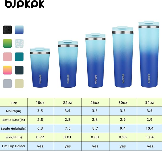 BJPKPK 26oz Insulated Tumbler With lid And Straw Stainless Steel Tumblers Travel Coffee Mug Reusable Thermal Cup,Sky
