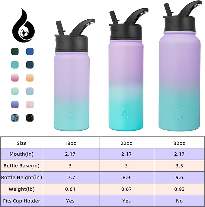 BJPKPK Insulated Water Bottles with Straw Lid, 18oz Stainless Steel Metal Water Bottle, Cold Hot Thermo with 3 Lids, Leak Proof BPA Free Travel Cup, Wide Mouth Flasks, Thermo -Lavender Green