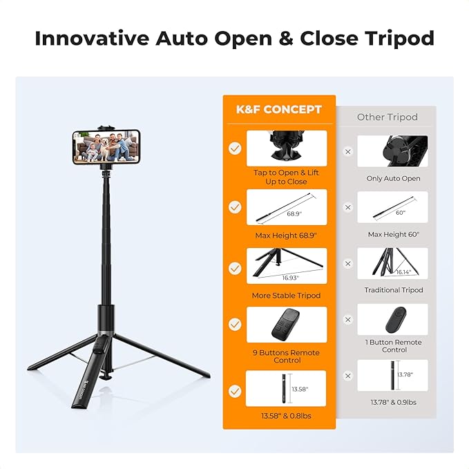 K&F Concept Selfie Stick for iPhone, Auto Open & Close Phone Tripod Stand, 360° Rotatable Selfie Stick with 9 Button Bluetooth Remote, Extendable Automatic Tripod for Cell Phone(Black)