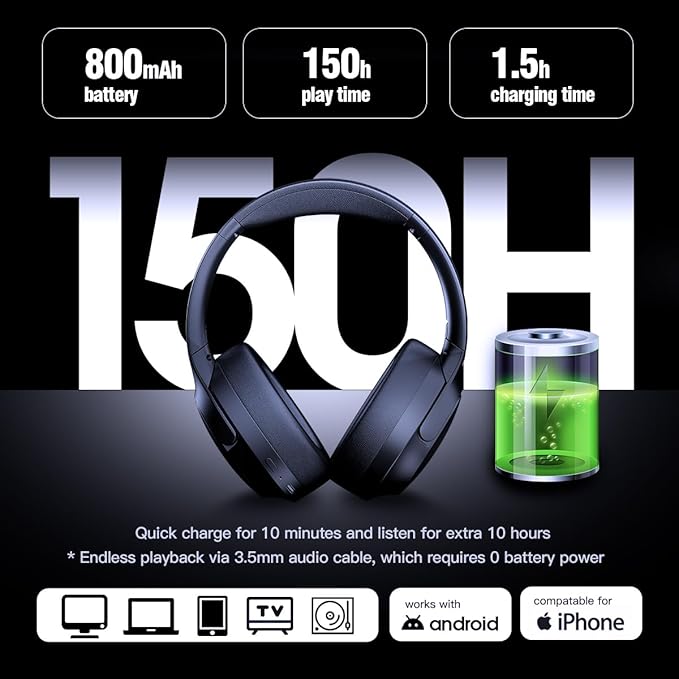 Active Noise Cancelling Bluetooth Over Ear Headphones, Foldable and Rotatable Wireless Wired ANC Headphones with Microphone for Cell Phone,Laptop, 150 Hours Playtime, Bluetooth 5.3v