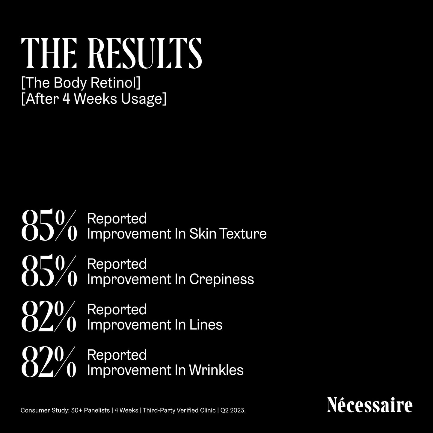 Nécessaire The Body Retinol - Firming Repair Serum + Retinol Body Lotion For Women & Men. Wrinkle + Line Prevention. 0.1% Pure + 10% AHA Crepey Skin Treatment. 5.1 oz