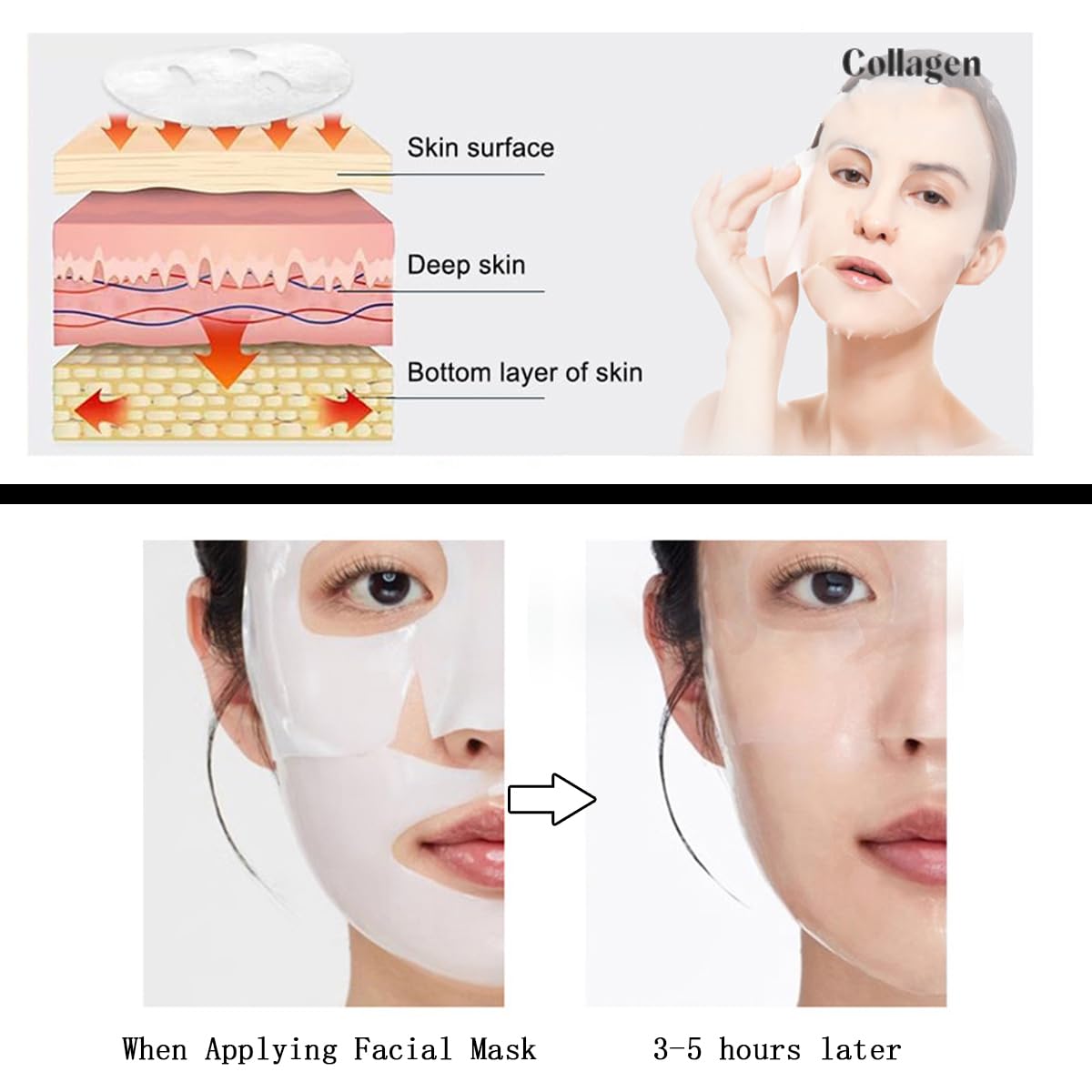 Collagen Face Mask,Deep Collagen Anti-Wrinkle Lifting Overnight Mask,Facial Sheet Masks With Low Molecular Weight for Lifting, Firming and Moisturizing(5pcs/1box)