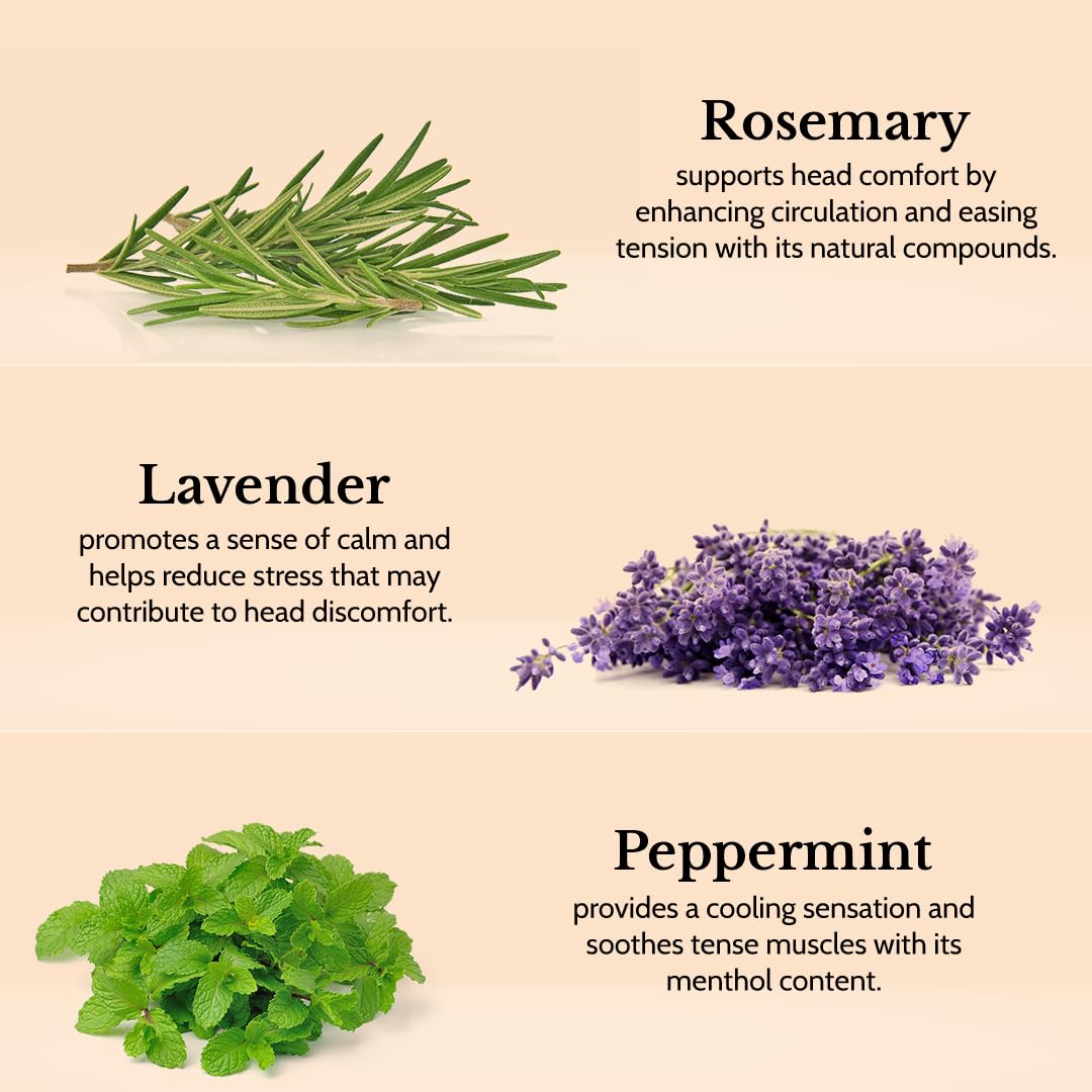 Herb Tantra Migraine Go Roll On | Headache Roll On Stick | Essential Oil Blend of Eucalyptus, Rosemary, Peppermint & Lavender | 100% Pure and Natural