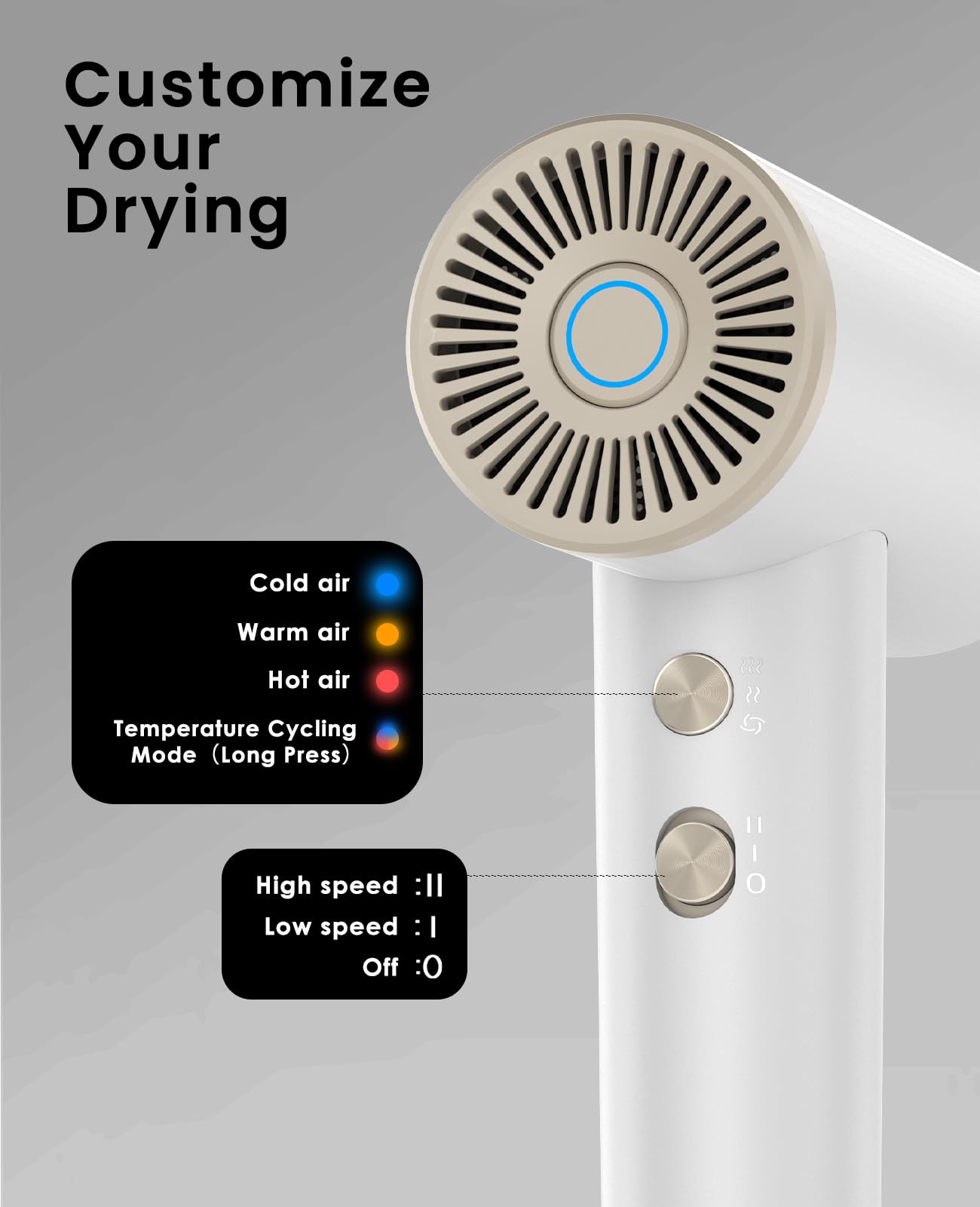 OSOU Ionic Hair Dryer, High-Speed Blow Dryer - 150,000 RPM Brushless Motor, 500 Million Negative Ions, Ultra-Light & Small, Smart Temp Control, Quiet Hairdryer for Women, Ideal for Travel, Home