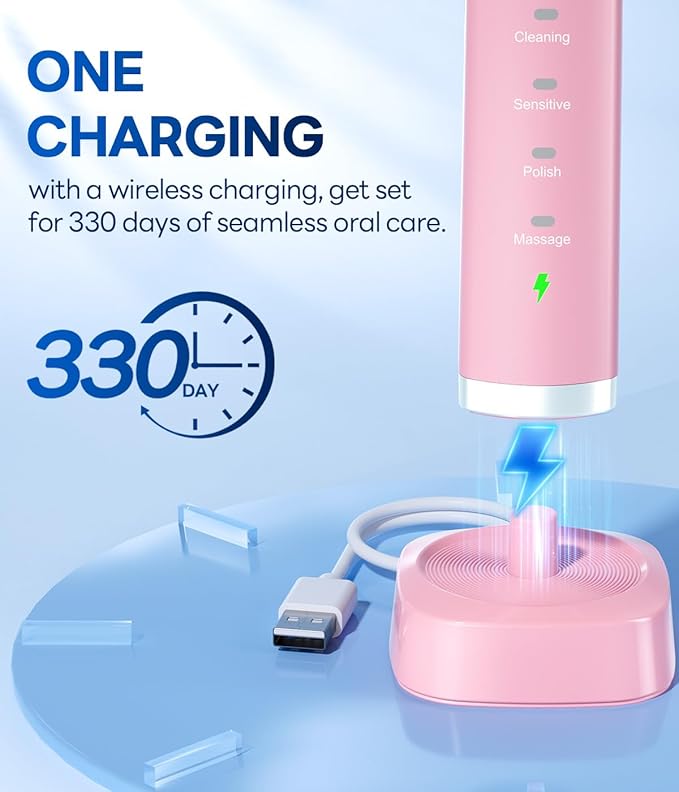 Bymore Electric Toothbrush for Adults,Travel SonicToothbrush with 8 Replacement Heads, Ultra Clean RechargeableToothbrush Portable Electric Toothbrush-Pink