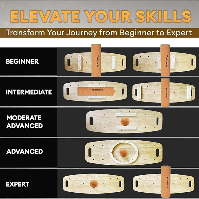 Balance Board trainer for Adults Kids，Hockey snowboard wobble board，450Lbs remarkable core trainer made of wood/Less Plastic