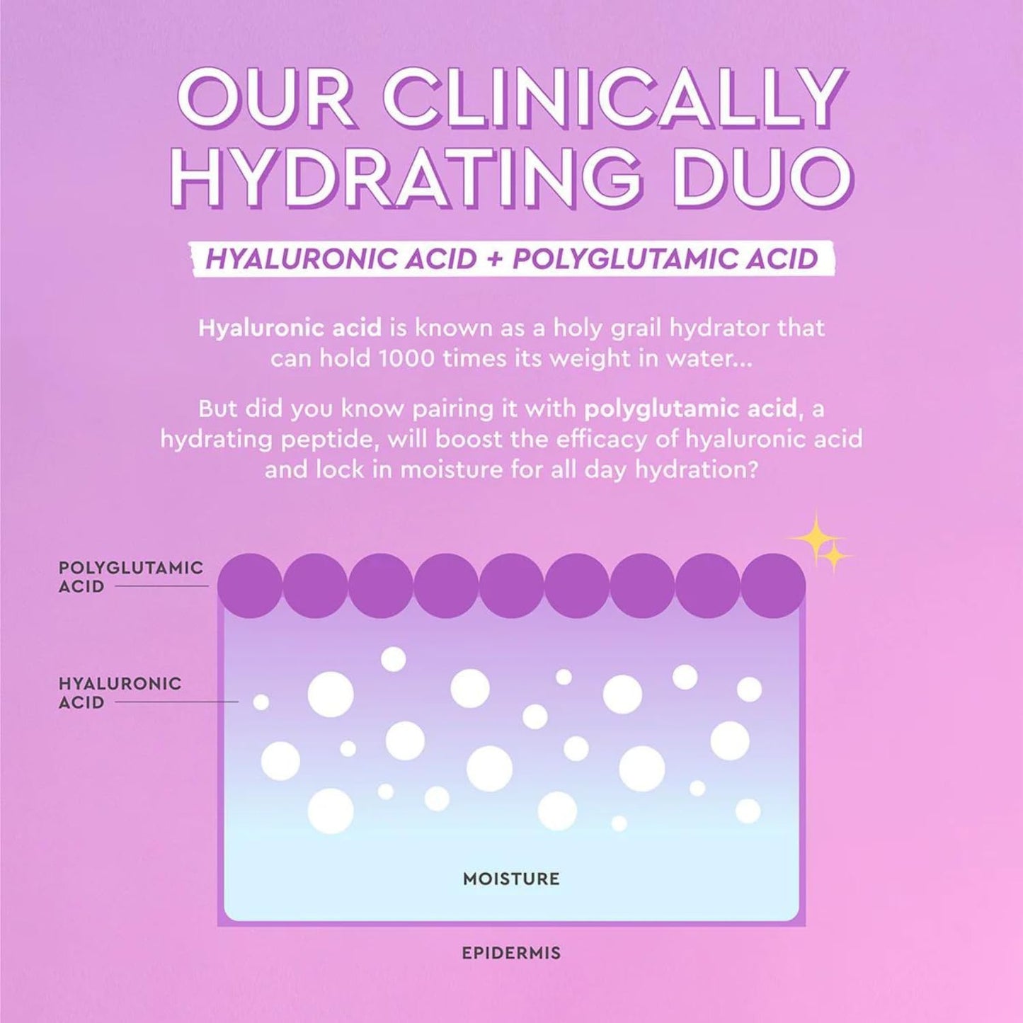 Glow Recipe Plum Plump Hyaluronic Acid Face Cream (50 ml) + Mini Travel Size (20 ml) - Daily Hydrating Skin Moisturizer to Plump, Balance, and Brighten Skin - Vegan Whipped Gel for a Daily, Dewy Glow