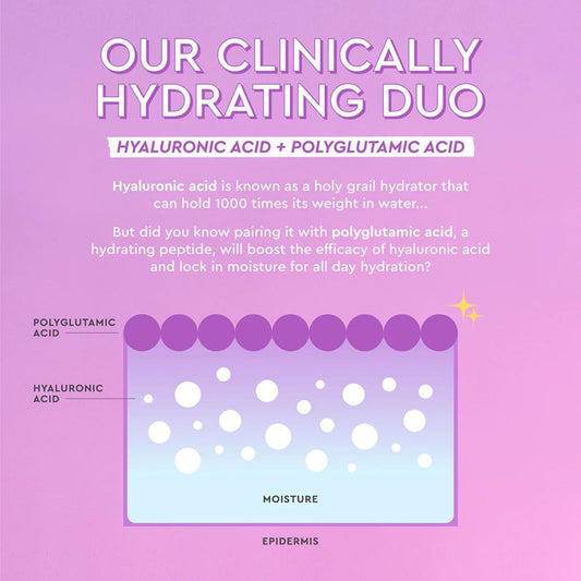 Glow Recipe Plum Plump Hyaluronic Acid Face Cream (50 ml) + Mini Travel Size (20 ml) - Daily Hydrating Skin Moisturizer to Plump, Balance, and Brighten Skin - Vegan Whipped Gel for a Daily, Dewy Glow