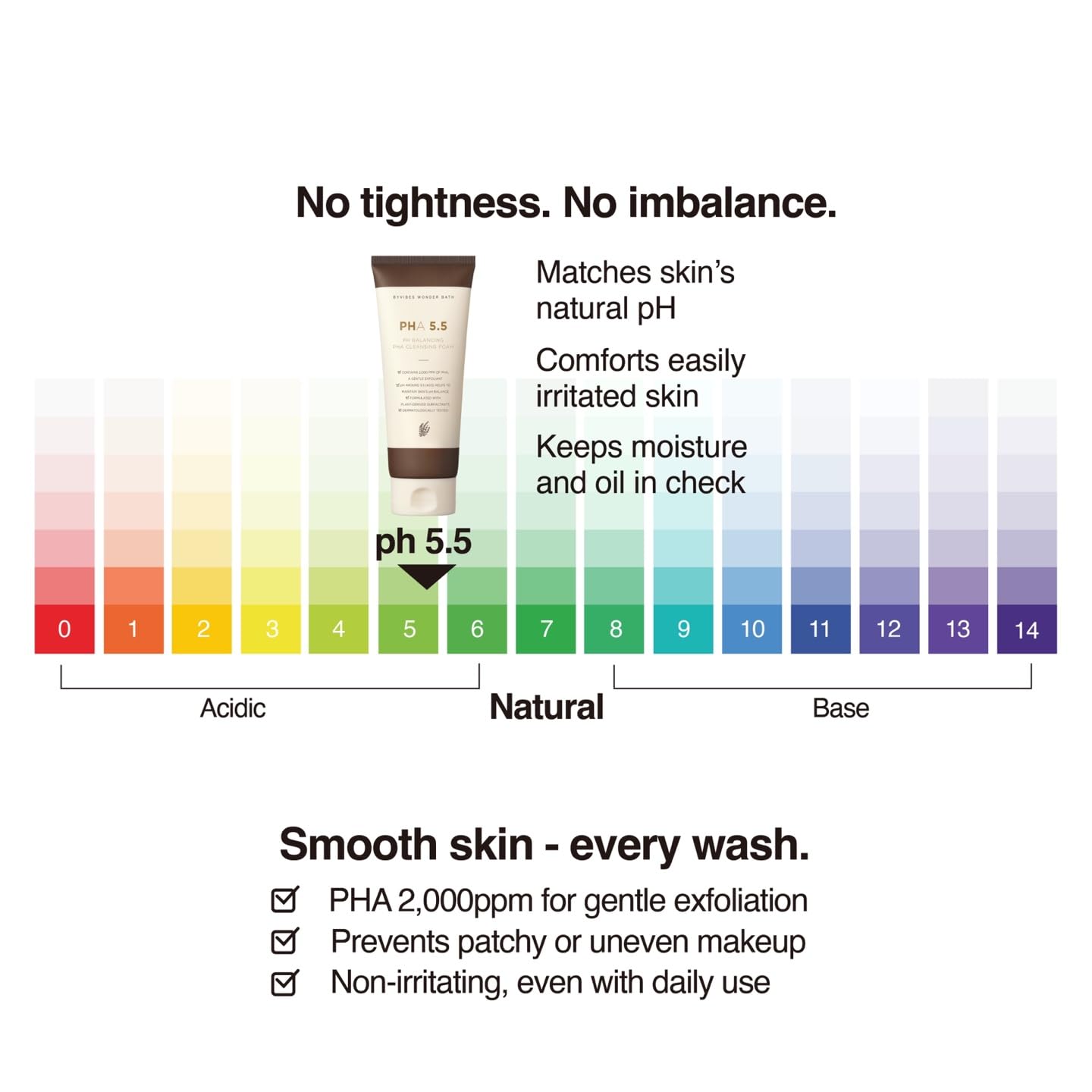 CHOSUNGAH BEAUTY PH Balancing PHA Cleansing Foam - Korean Face Wash for Sensitive Skin, Gentle Hydrating Facial Cleanser, Exfoliating Skin care, 4.4 Fl Oz (130ml)