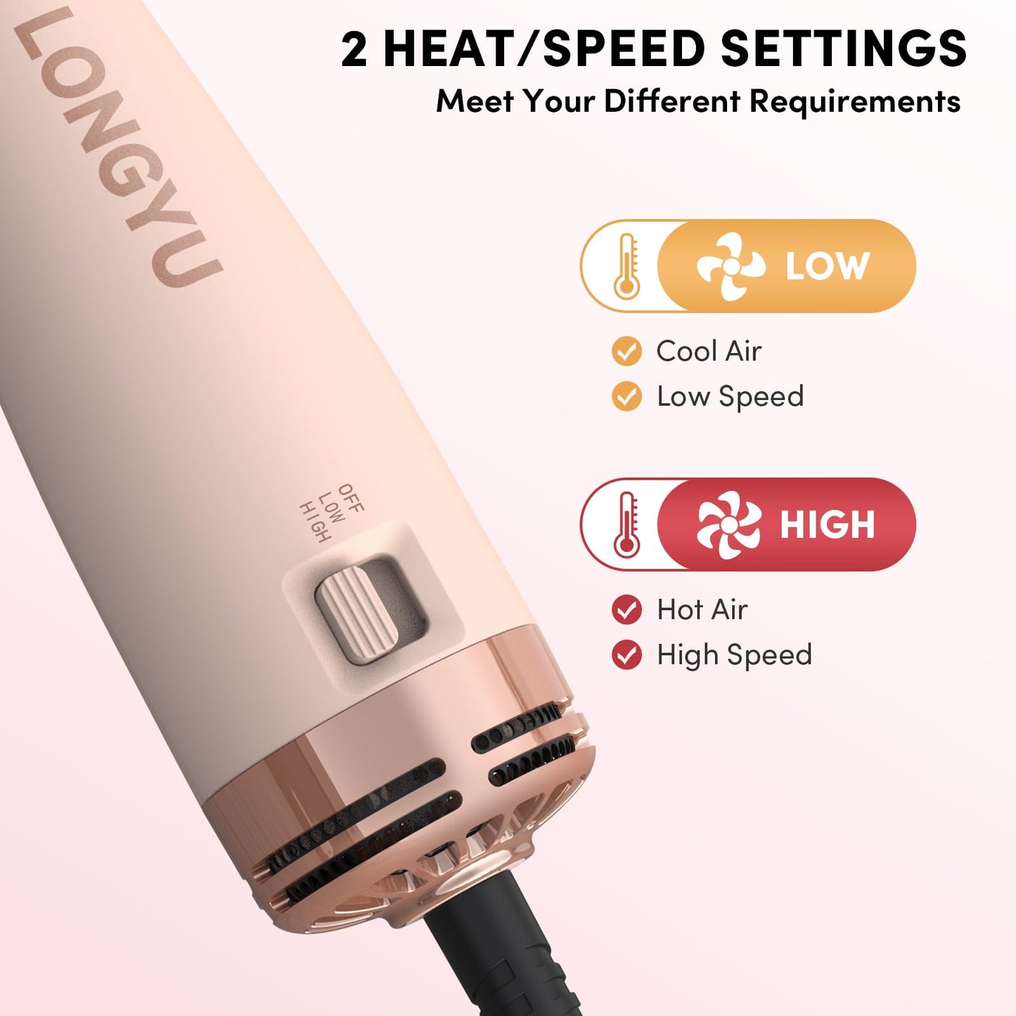 Longyu Travel Dual Voltage Hair Dryer Brush Mini Hot Air Brush with European Plug 110V-240V One Step Blow Dryer and Styler Volumizer for Home & Salon