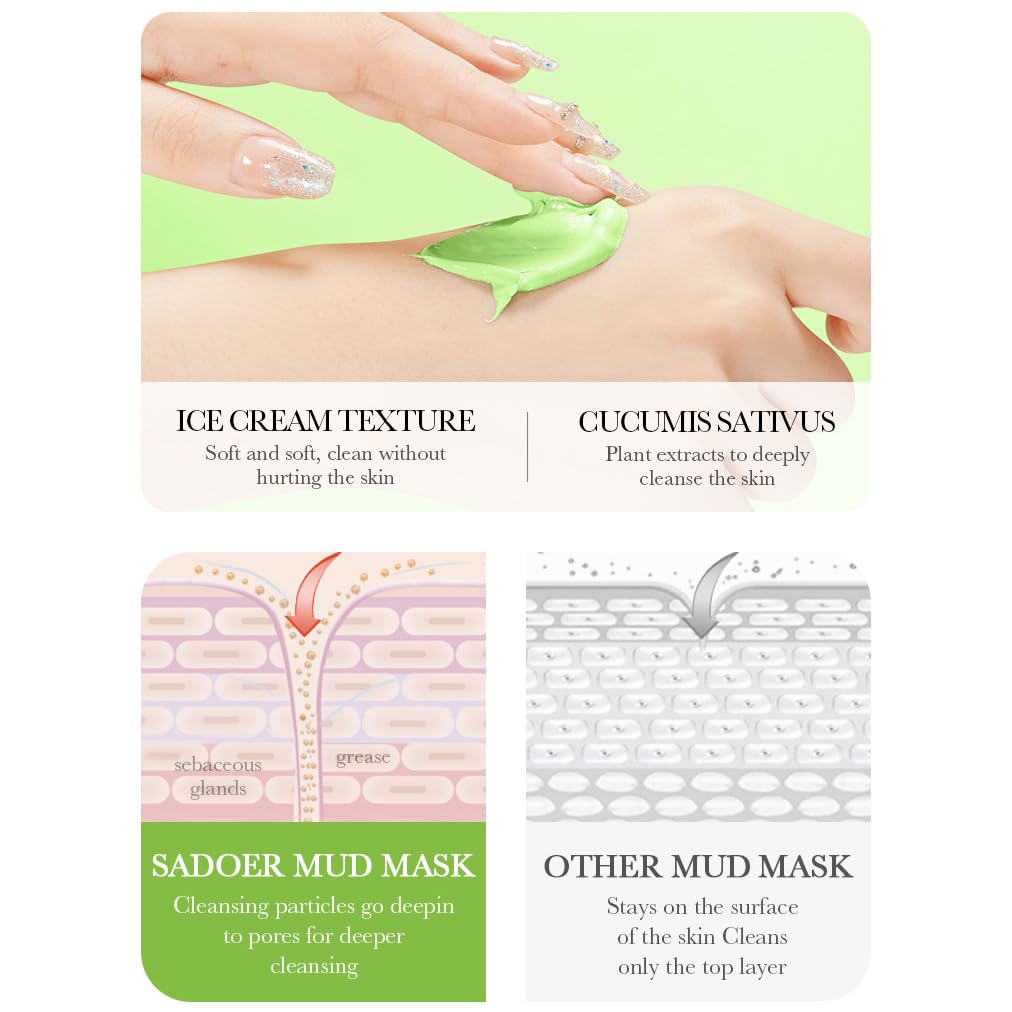 BIOAQUA Cucumber Moisturizing Facial Mud Mask Clean Pores Oil Control Refreshing Face Skin 8g x 10pcs