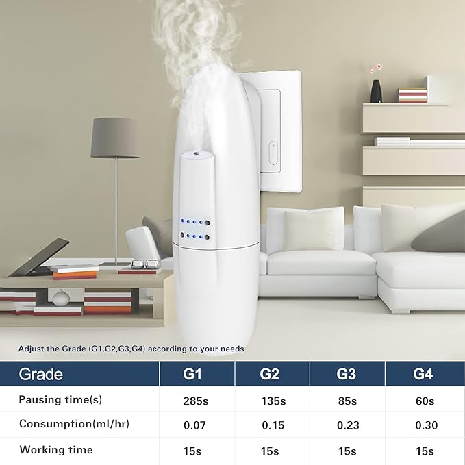 Smart Waterless Essential Oil Diffuser, Scent Air Machine with Cold Air Technology, Plug-in Wall Diffuser 100ml, Portable-Professional-Aromatherapy Diffuser for Home, Large Room