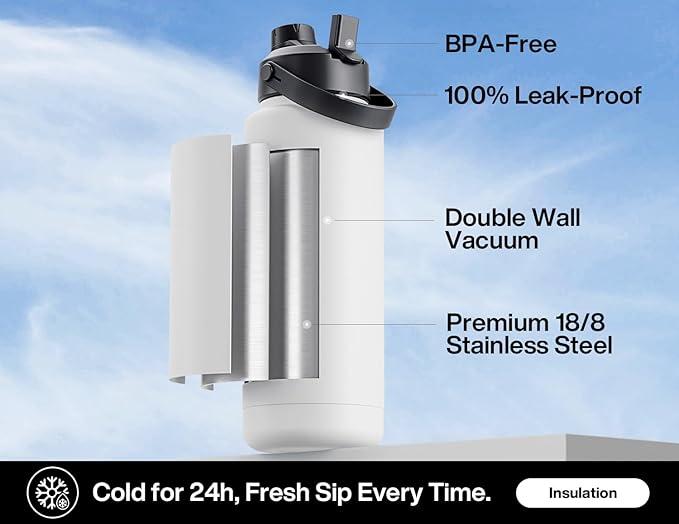 40 oz Insulated Water Bottle with 2-in-1 Straw and Spout Lid, Keep Cold 24H, Leak-Proof, BPA-Free, Double Wall Stainless Steel Water Bottle for Sports, Gym, Travel, and School (Oracle Kittens)