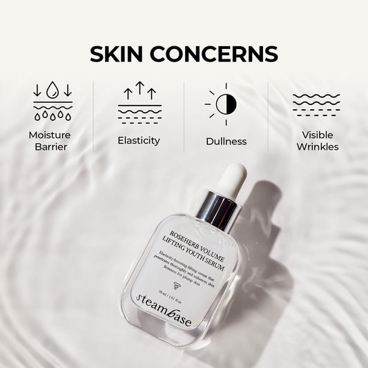 STEAMBASE Roseherb Volume Lifting Youth Serum, 1.01 fl oz - Hydrating Peptides & Rose Herb Serum for Face, Plump, Glowy Skin | Korean Skin Care, Travel Size