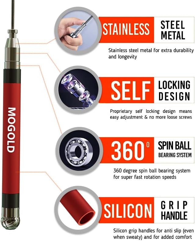 2-in-1 Speed Rope: 2mm for Boxing/MMA & 3mm for CrossFit - Tool-Free Adjustable Cable System with Dual Bearings - Sweatproof Hybrid Grip for High-Intensity Training