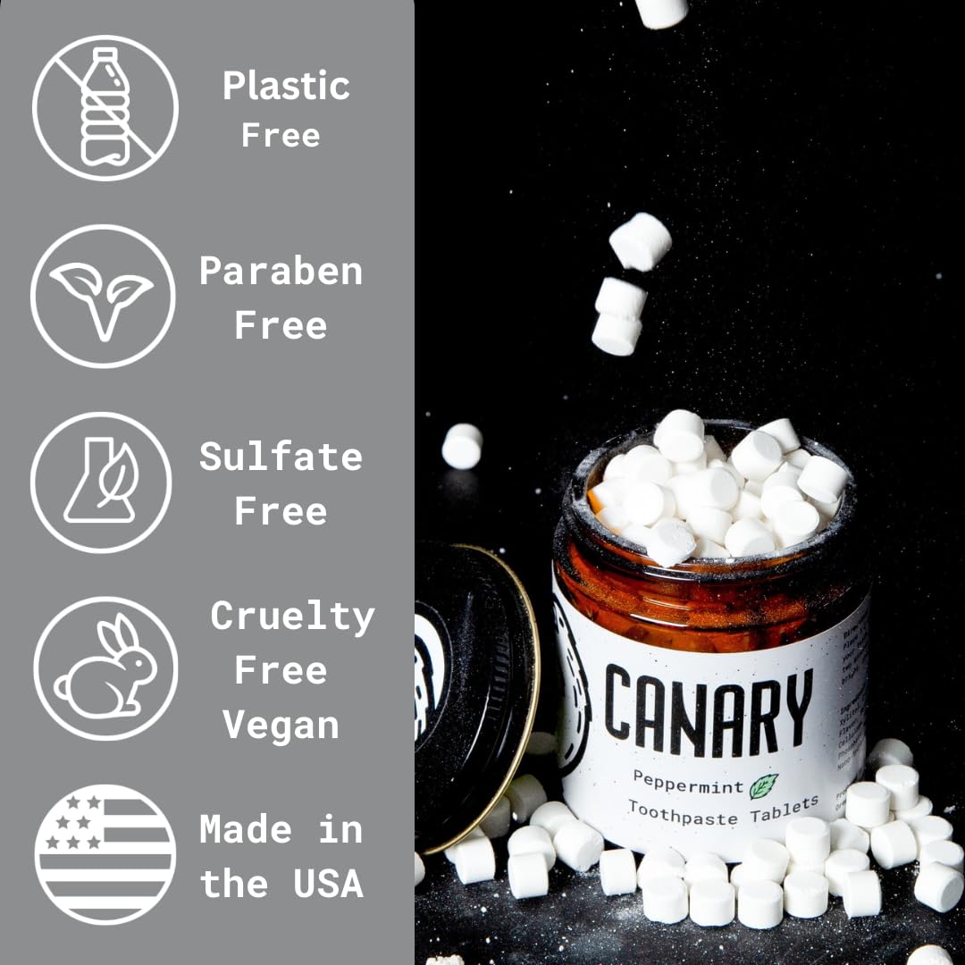 Canary Nano Hydroxyapatite Toothpaste Tablets Peppermint - Remineralizing, Fluoride Free, All Natural Tabs with Xylitol - Great for Travel, Plastic Free - 126 Count