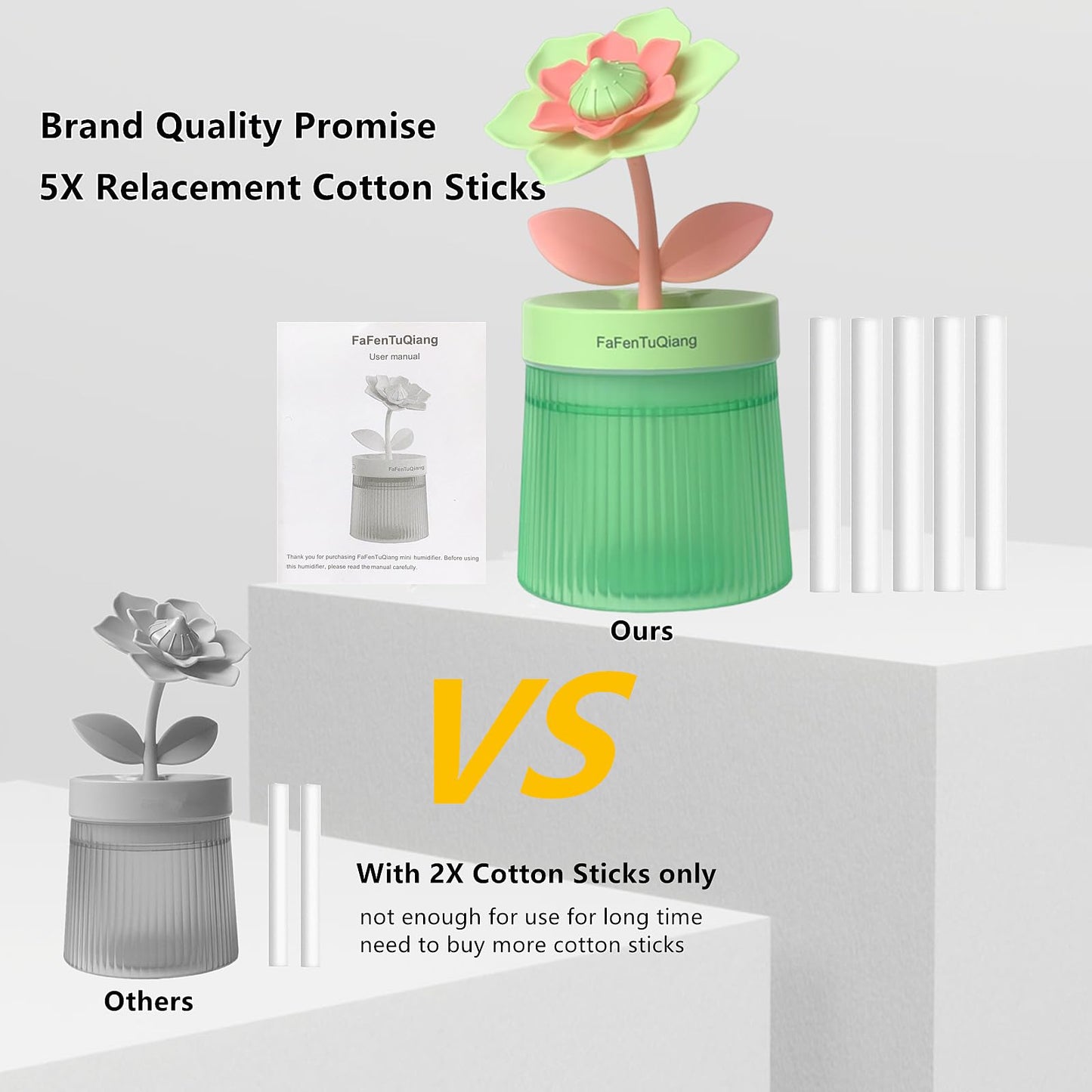 Desk Mini Humidifier Bedroom Cute, Personal Small Humidifier Diffuser 260ml Portable, Colorful Light,Quiet,Cool Mist, Auto Off, Top Fill Air Humidifiers, for Plants,Home,Office,Baby Room,Travel