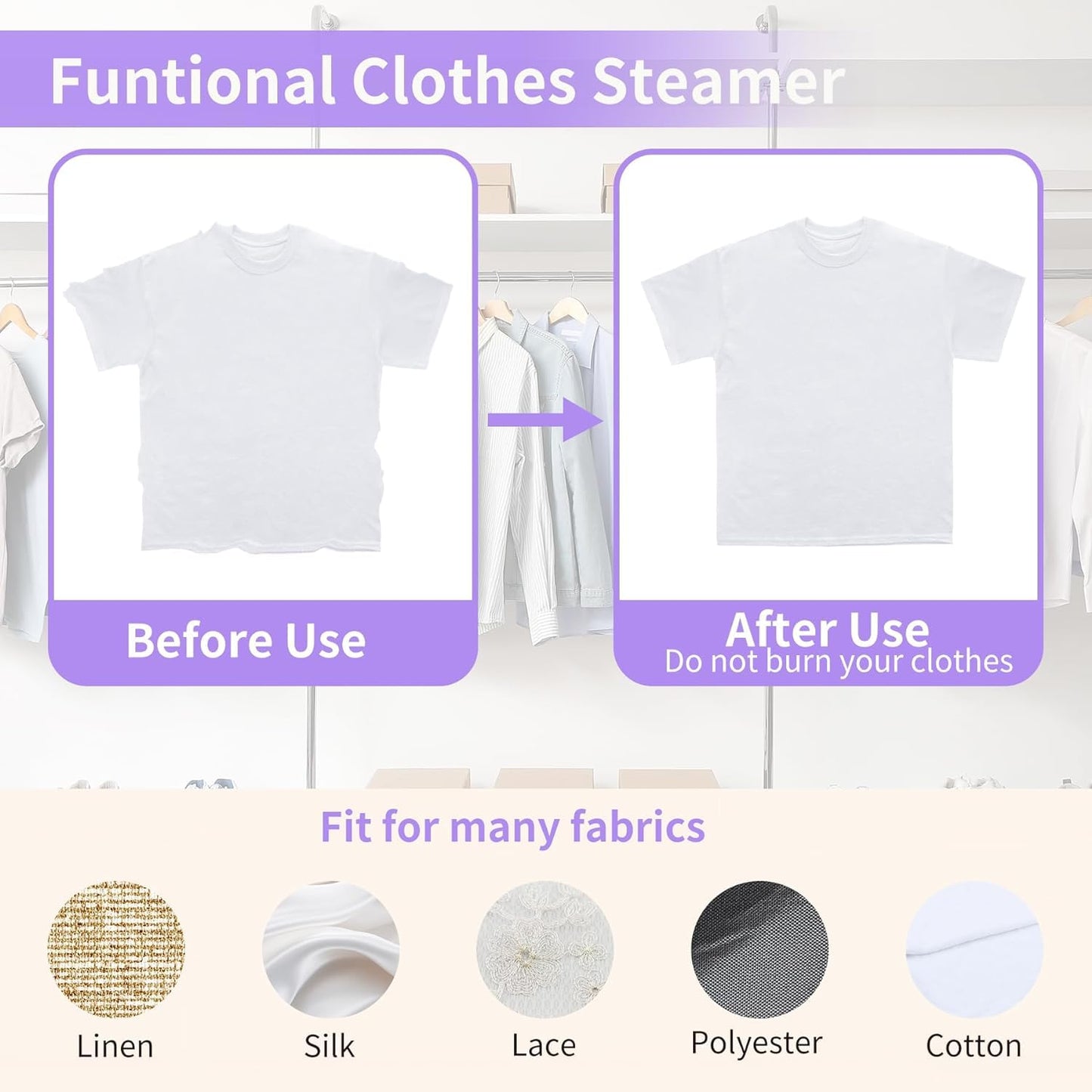 HFLYJPYW Mini Steam Iron for Clothes, Portable Travel Steamer, Handheld Iron With Dry and Wet Ironing Support for Home and Travel (White)