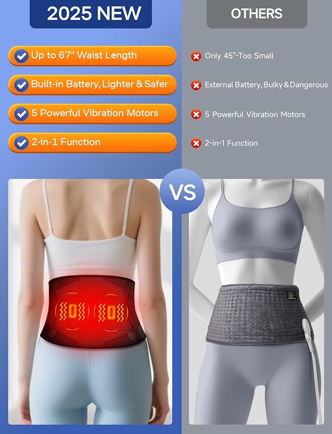 ALLJOY 67" Cordless Heating Pad for Back Pain Relief FSA Eligible, Birthday Gifts for Women Men Mom Dad, Portable Lower Back Massager with 3 Heat 5 Vibration, Wireless Heating Pad for Cramps