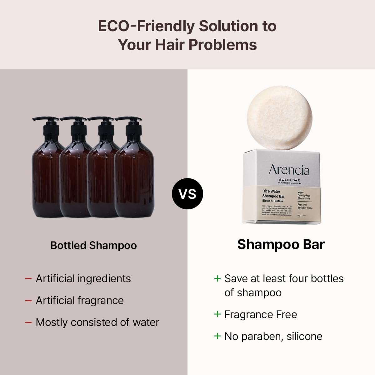 ARENCIA Korean Rice Water Shampoo Bar for Hair Growth & Strengthening, All Natural Formula with Biotin & Protein - Korean Hair Care