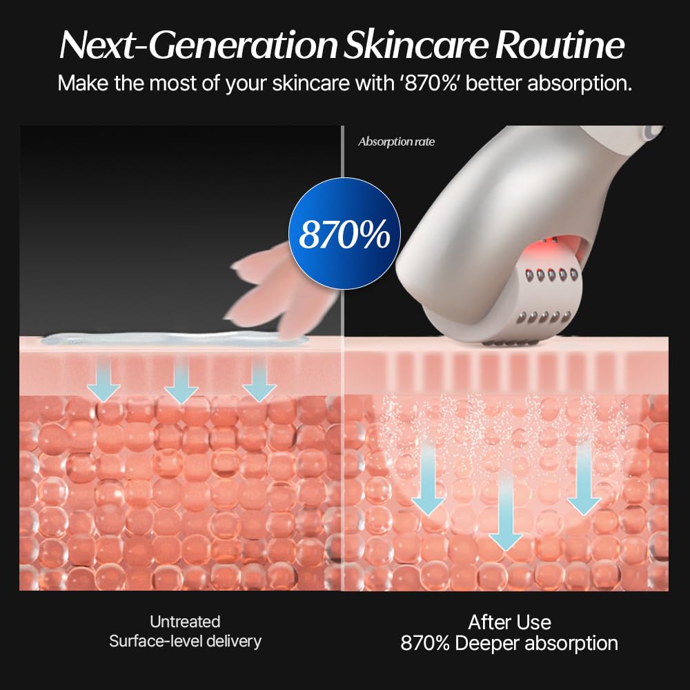 CELORABY Potension Penta-Shot Glass Skin Glow Booster | 5-in-1 Korean Face Device for Pore Minimizing, Black Head Care, Pore Strips Nose, Enhanced Absorption & Needle-Free Treatment at Home