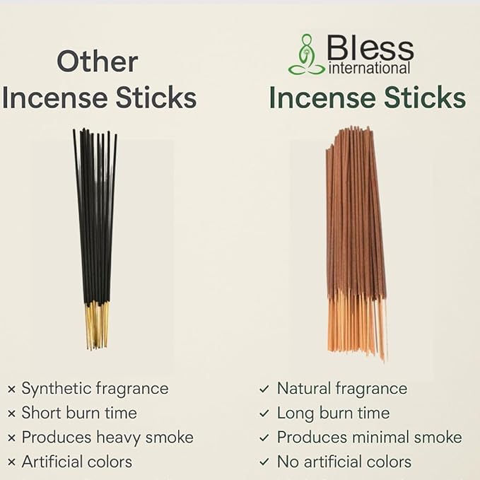 Bless-Copal 100%-Natural-Handmade-Hand-Dipped-Incense-Sticks Organic-Chemicals-Charcoal-Free Purification-Relaxation-Positivity-Yoga-Meditation Best-Woods-Scent (25 Sticks (1.4 OZ))